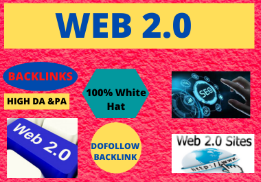 will Create Manually 10 High authority web 2 0 backli...