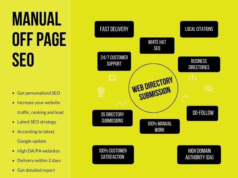 I will do 30 directory submissions manually on high D...