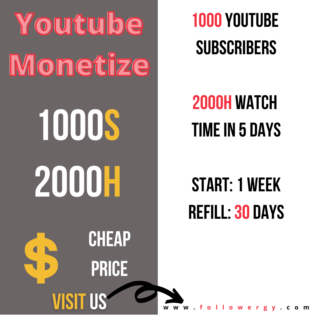 Get 2000H watch time youtube monetizable package and ...