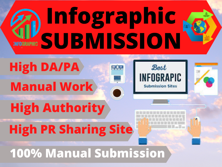 20 Info graphic or Image Submission on High DA & ...