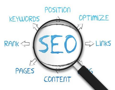 I will build a SEO article friendly with unique keywo...