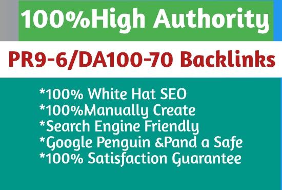 I will provide Guest posting, blog comment, Article...