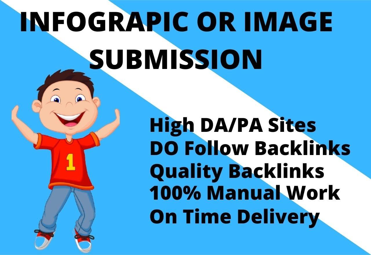 I will do 40 image or infographic submission to get d...
