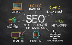 I will give your Write 150 word high quality SEO frie...