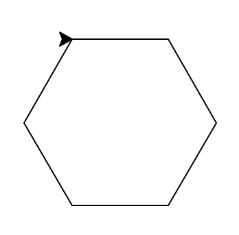 basic scripts for python with turtle
