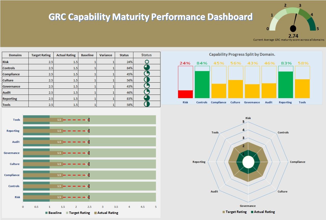 automate-excel-formulas-macros-VBA-integration