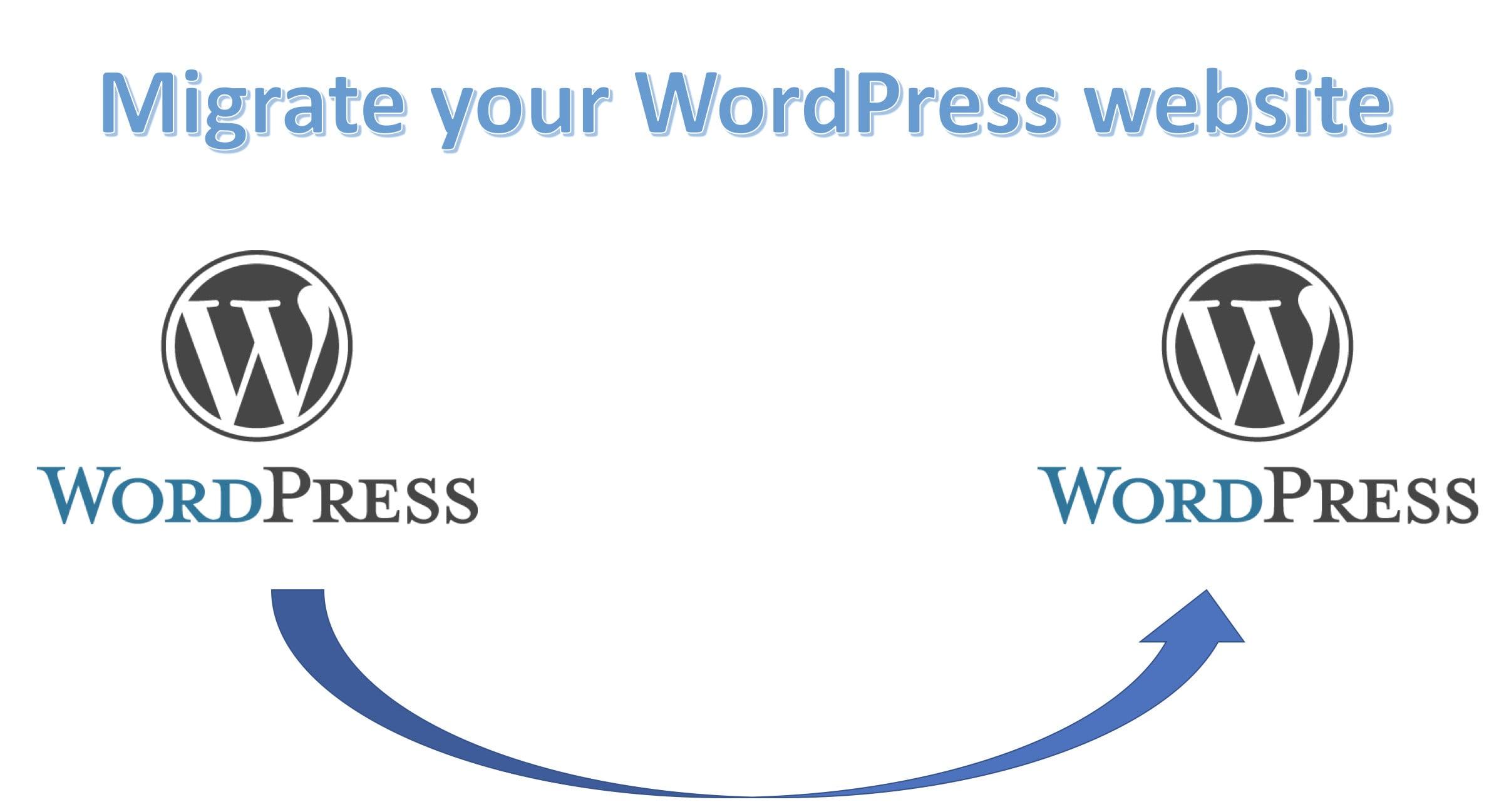 I will expertly migrate your wordpress site