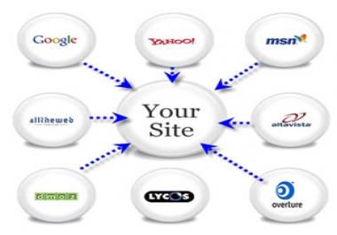 send you 15,000 backlinks