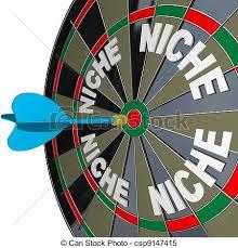 I Will Provide 10 Top hot Currently burning niches fo...