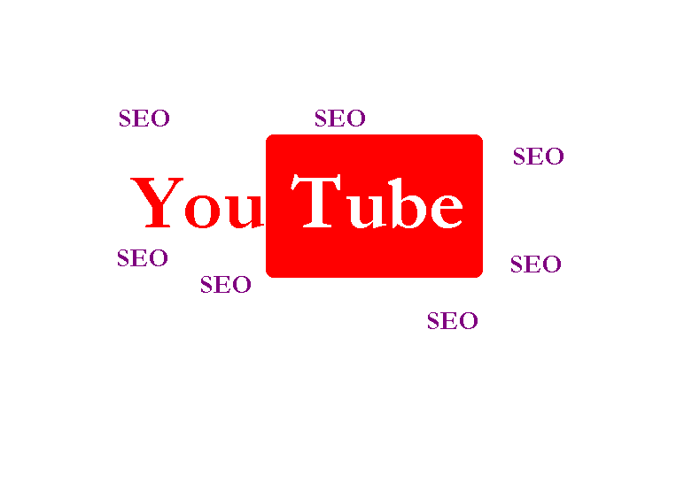 SEO for YouTube 1st Page Guaranteed