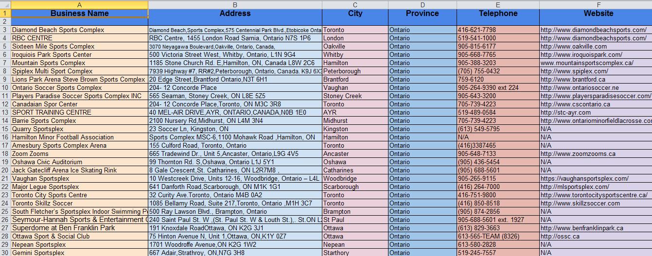 Perform any kind of web research