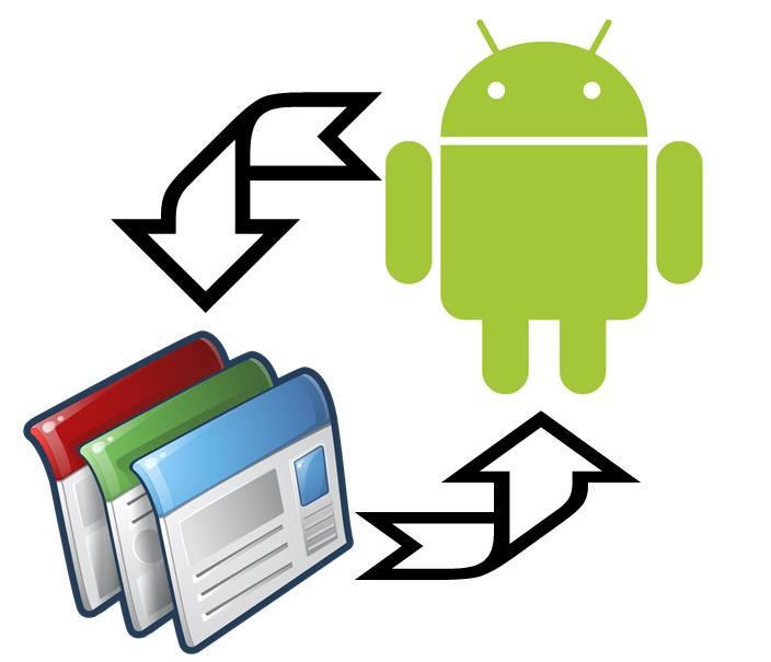 I will change your website to an android application ...