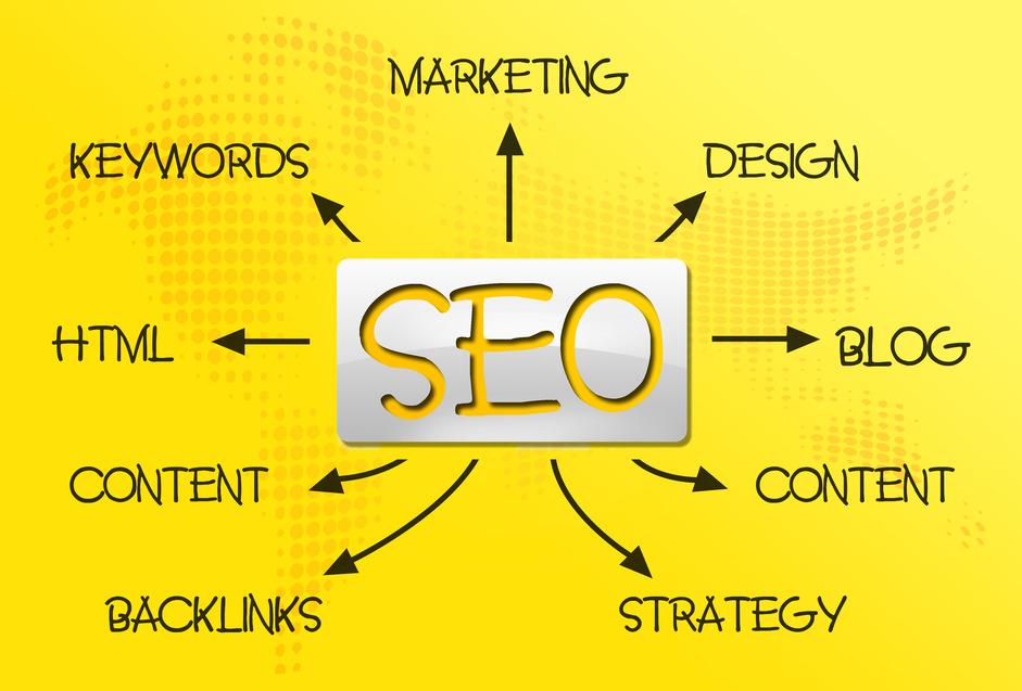 manually do 45 dofllow blog comments on Actual Page R...