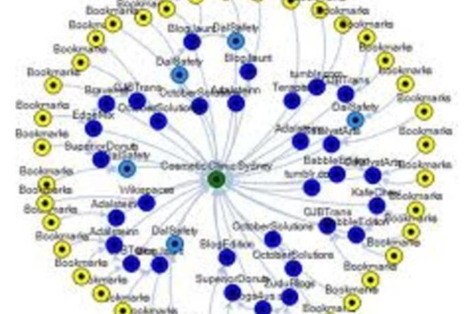 create a penguin safe Link Wheel with 6 Do Follow Blo...