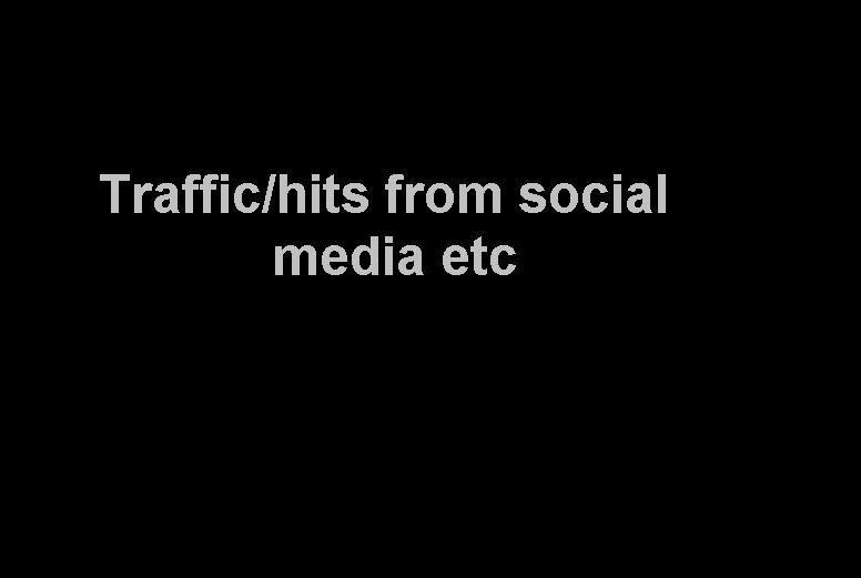 Get 500 plus Traffic hits daily for Alexa Rank Boosti...