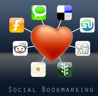 bookmark your site to 500 Pr0 to Pr8 social BOOKMARKI...