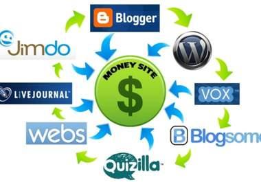 create Backlinks using Google Panda's ADVANCE LINKING...