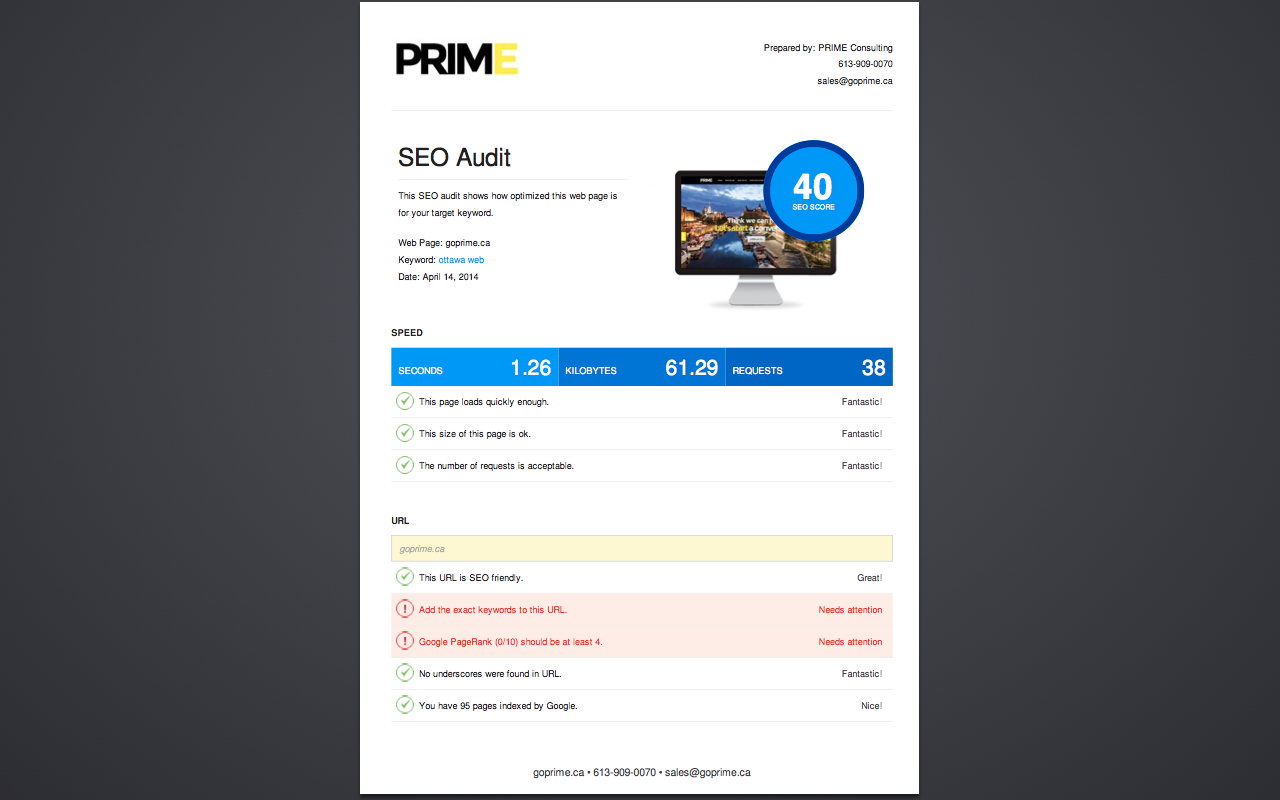 Complete SEO Audit and Analysis of your Website