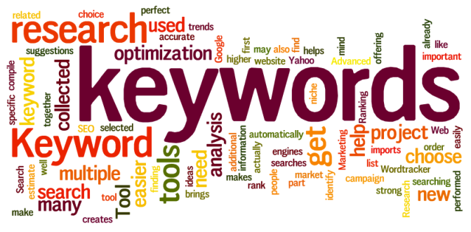 Do in depth seo keyword research, golden keywords
