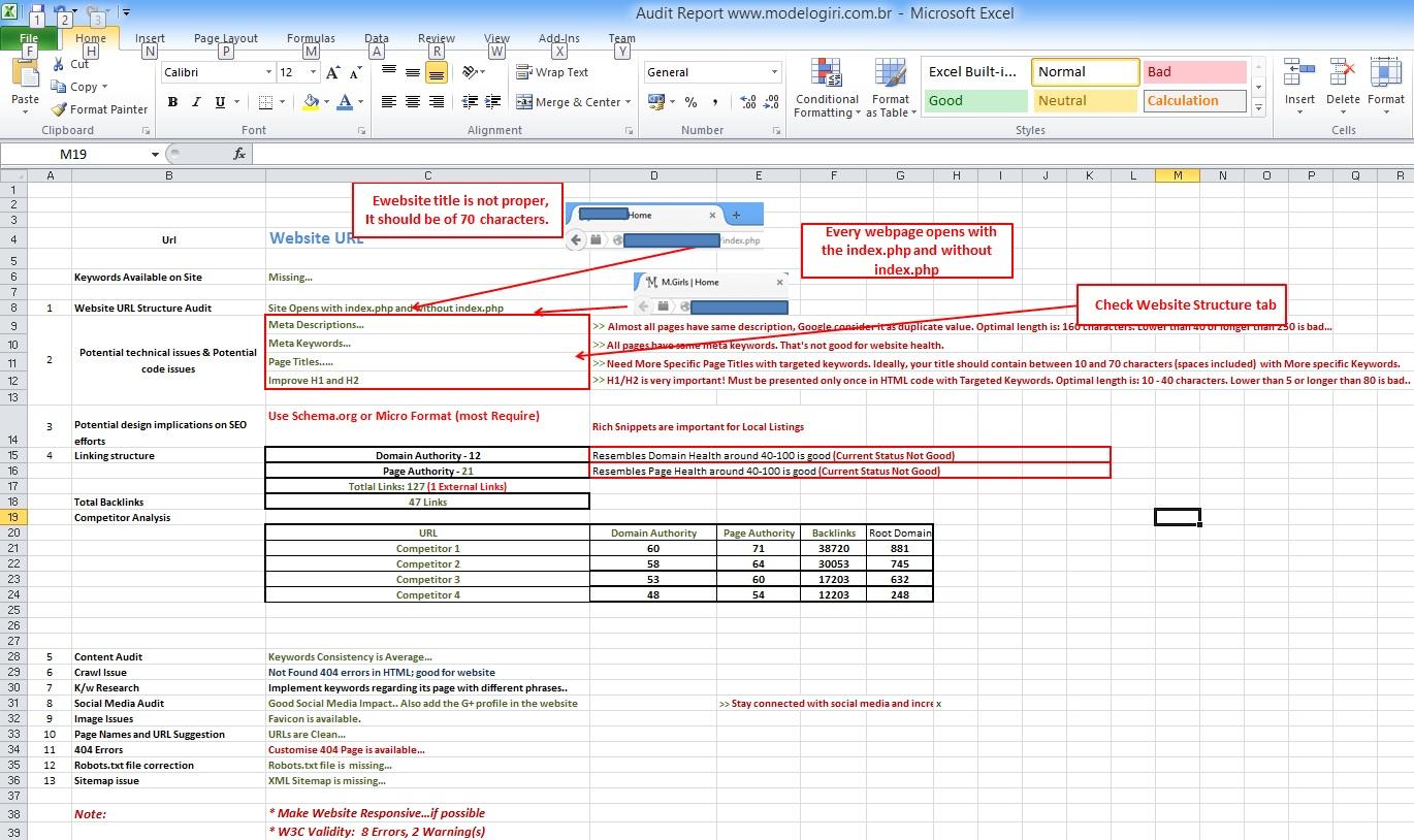 Will give complete website OnPage Report and will sug...