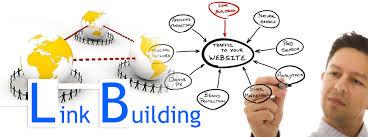 ranking on Google within Ultimate SEO Package With To...