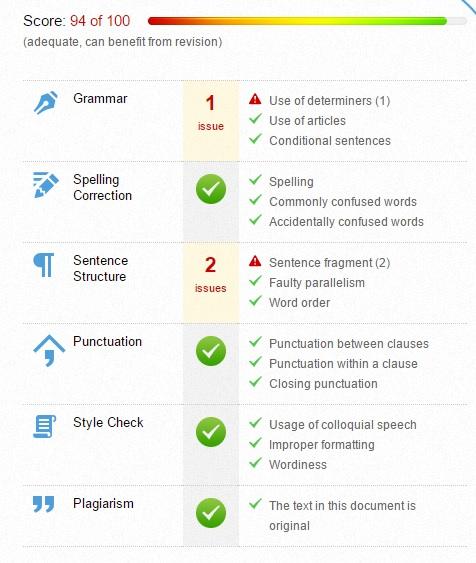 i will create 10 Uniq article any niche with 350 + wo...