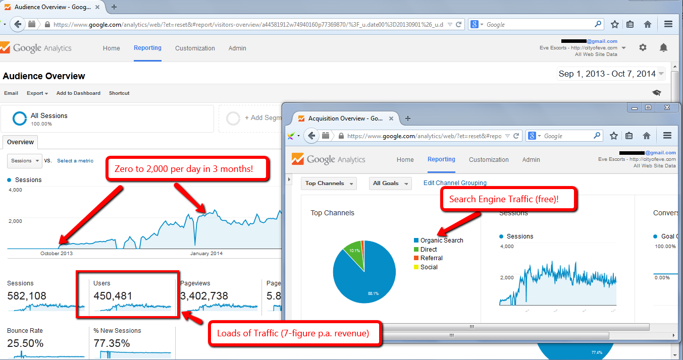 I will Recover your website from any pentalty Disavow...
