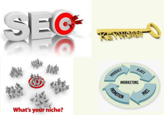 offer In depth SEO Business Keyword Research