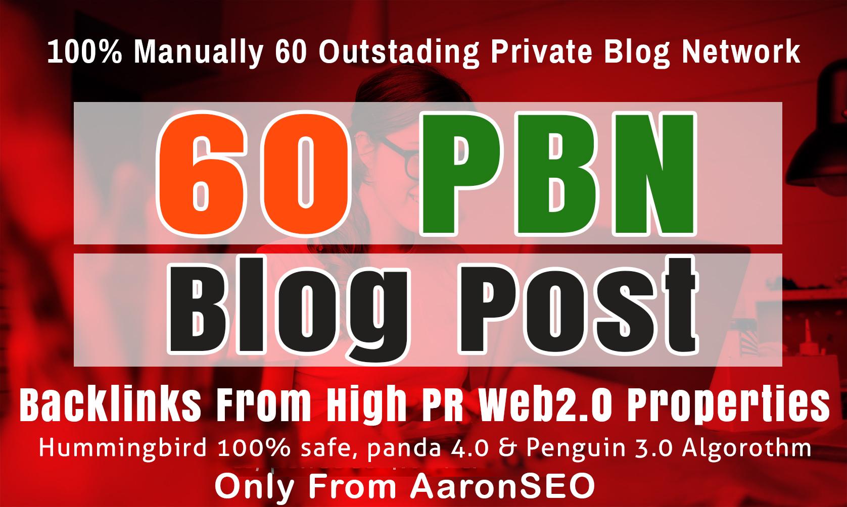 I will do 60 Private Blog Network Of web2 BUFFER Site...