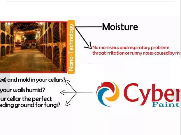 create an ANIMATED video
