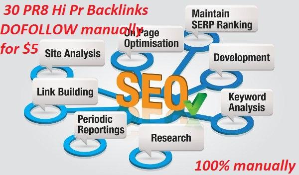 30 PR8 High Pr Backlinks DOFOLLOW manually