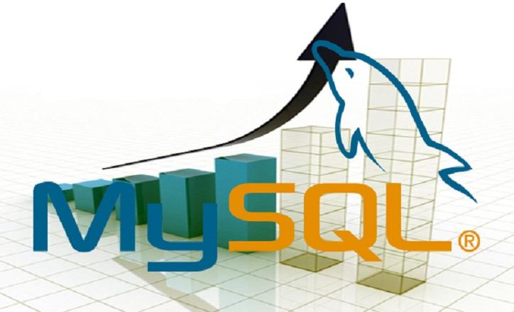 I will Create ANY mysql Query