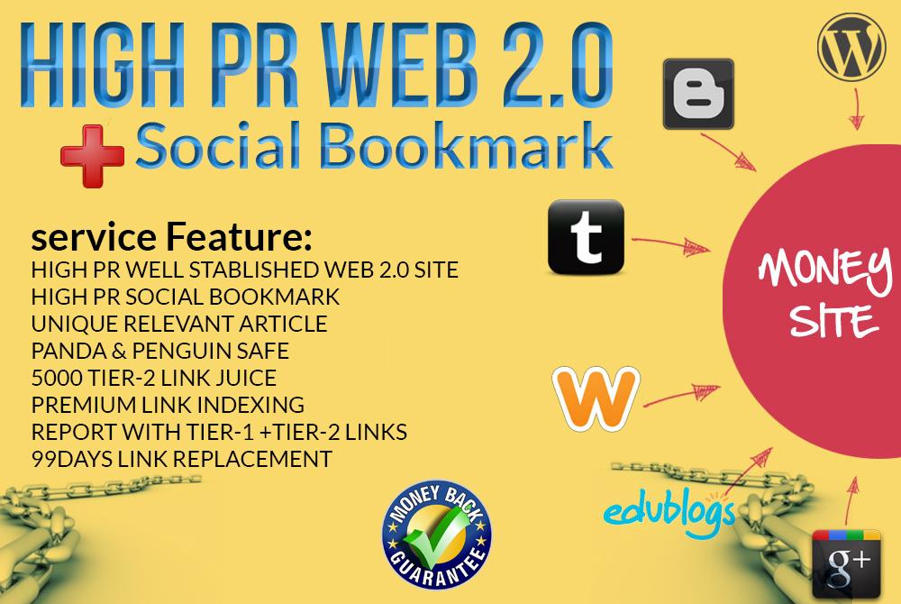 Handmade EDU, Gov link+Web2.0 Blog+Social Bookmark+Hi...