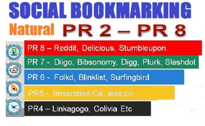 I will do 50 Bookmarks PR2 to Pr8 manually and 10 Blo...