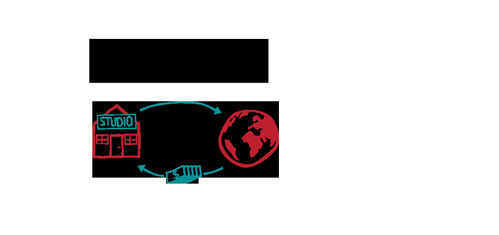 I will give digital distribution deal for 1 year