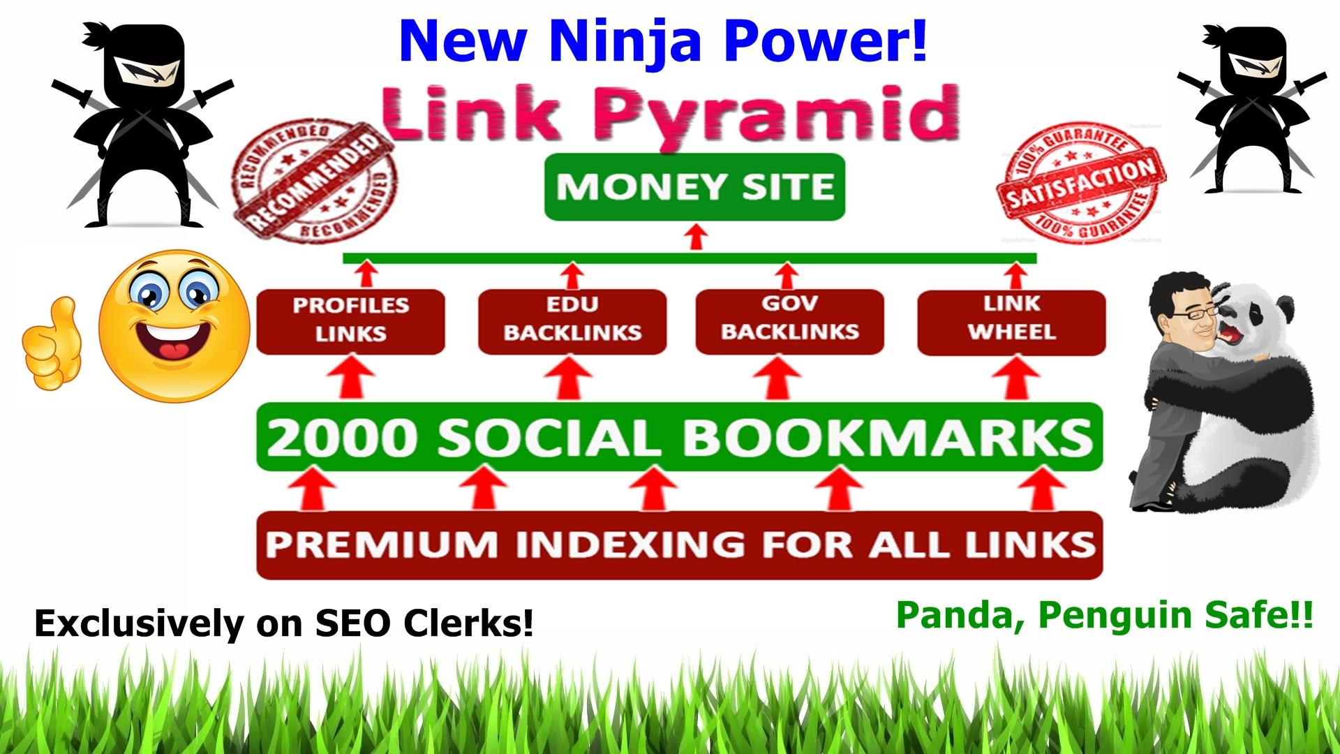 Rank top on Gooogle by High Quality NINJA Pyramid HV....