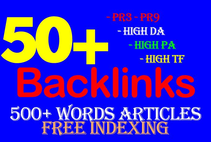 Indexing 50 PR9 backlinks with keyword related articl...