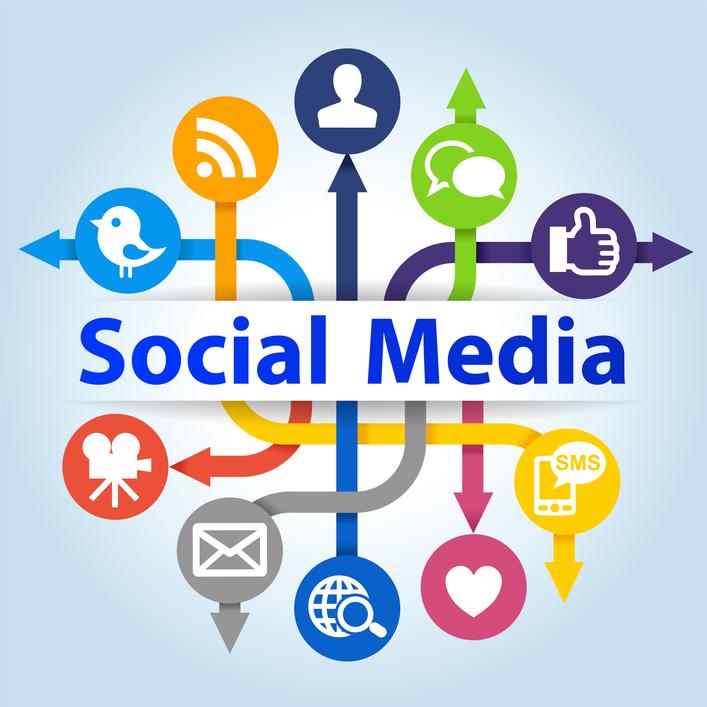 Promote to 50+ Million Social Media Group/Page Market...