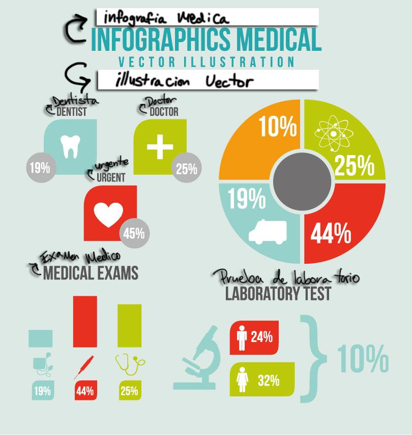 Translate English to Spanish or Spanish to English