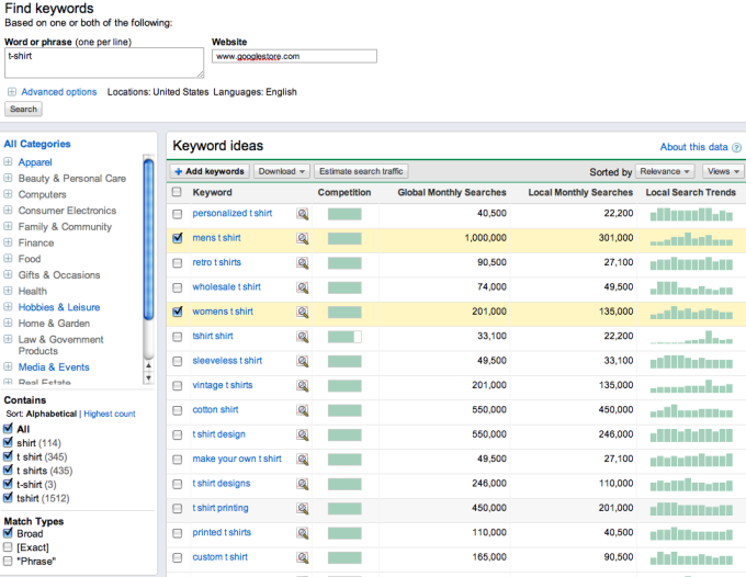 send Keyword Targeted Traffic, Professional service ...