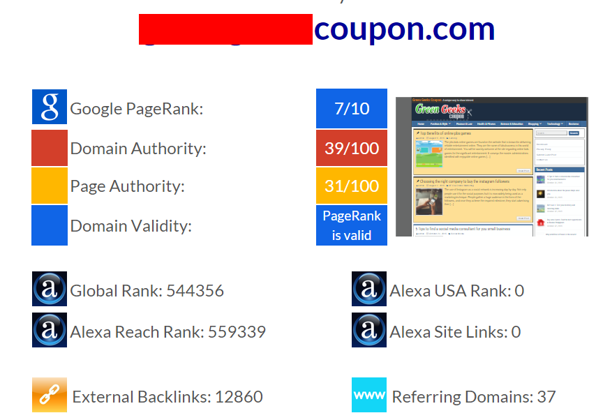 I will publish your article on my PR 7 blog