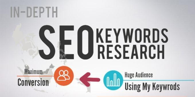 I will do in depth SEO keyword research or Competitor...