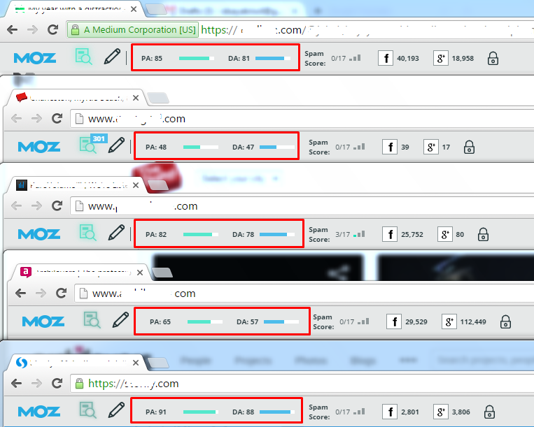 6x Publish Dofollow GUESTPOST Backlink on PR8