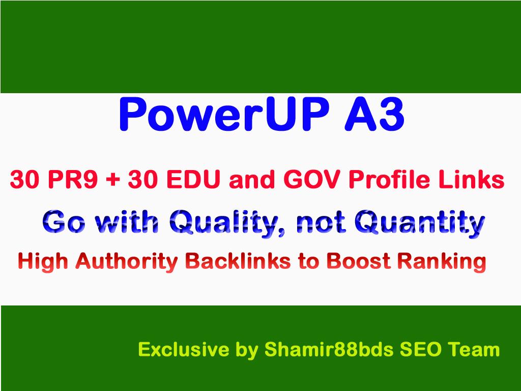 60 PR9 Authority Links & 15 Edu Backlinks to Skyr...