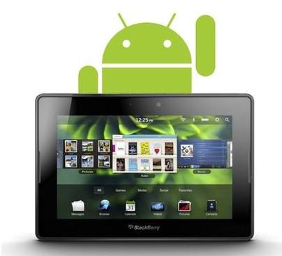 convert your website into a cool ANDROID application ...