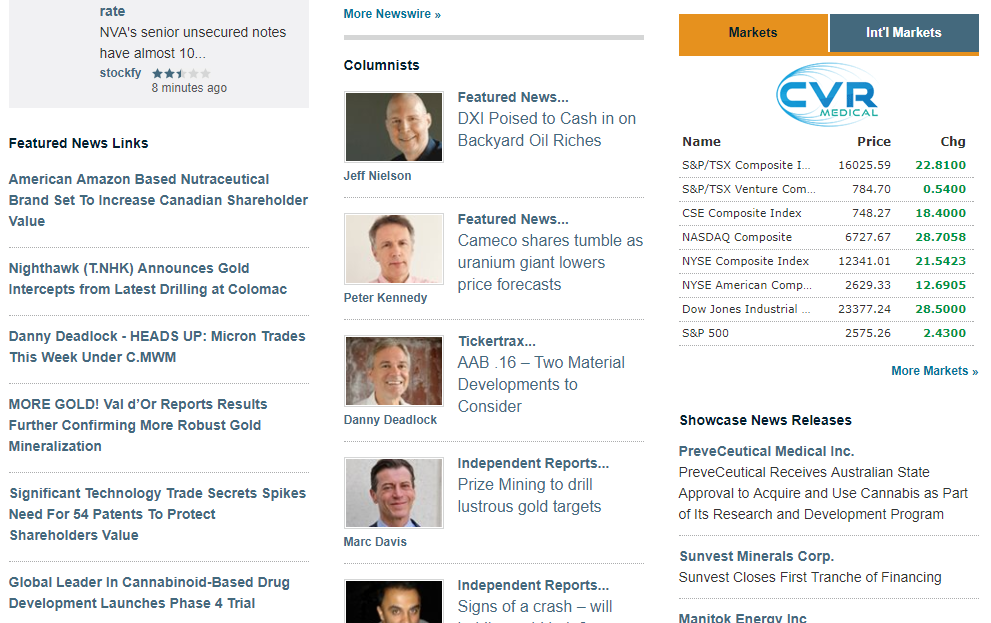 Guest Post on Business Finance Niche DA65-PA71 SEO Li...