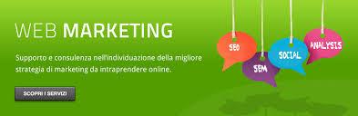 White Hat SEO for 5 keywords