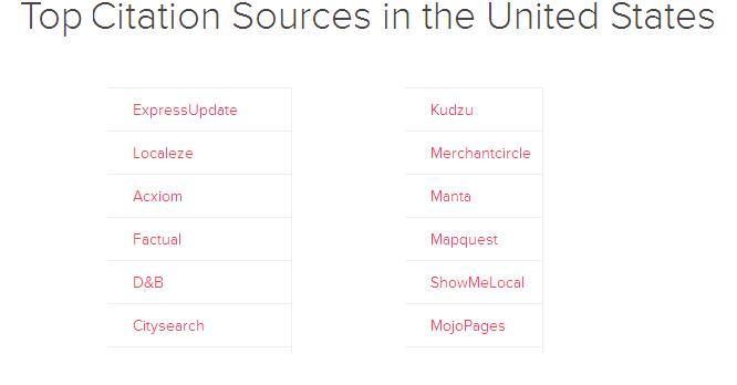 200+ Best Local SEO Citation Sources. Improve your Bu...