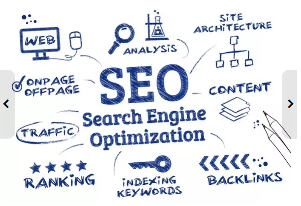 do deep SEO keywords research for your website or nic...