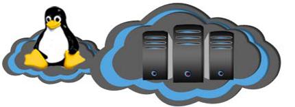 KVM Cloud server pure SSD, fast I/O 750 GB traffic c...